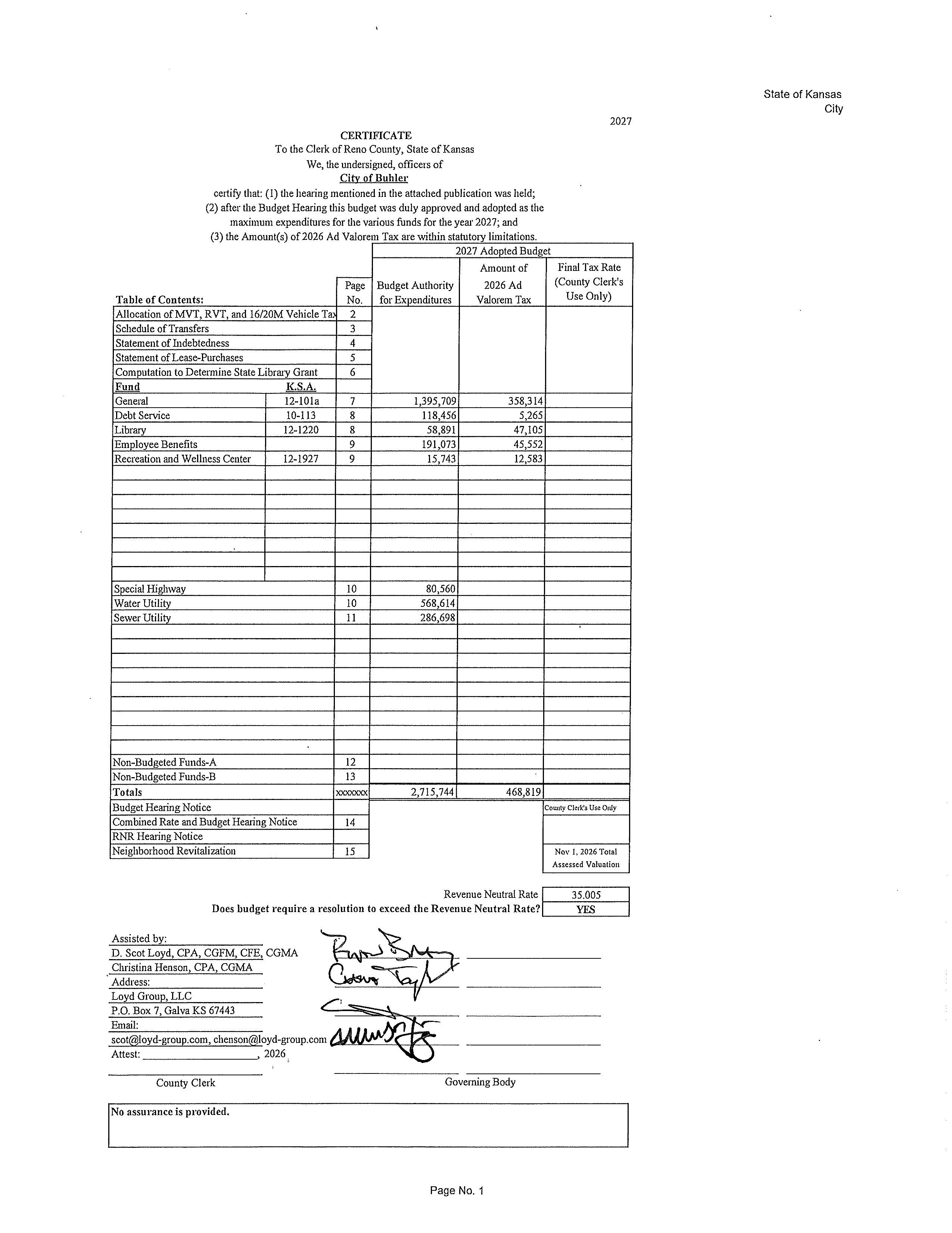2027 Budget